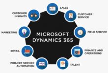 Dynamics CRM 365