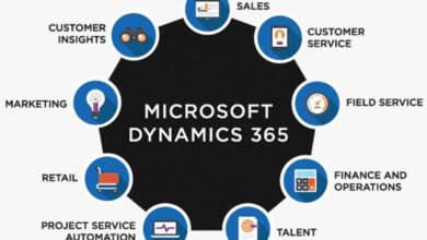 Dynamics CRM 365