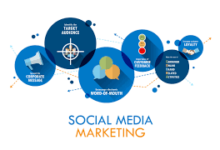 social media marketing near me Washington